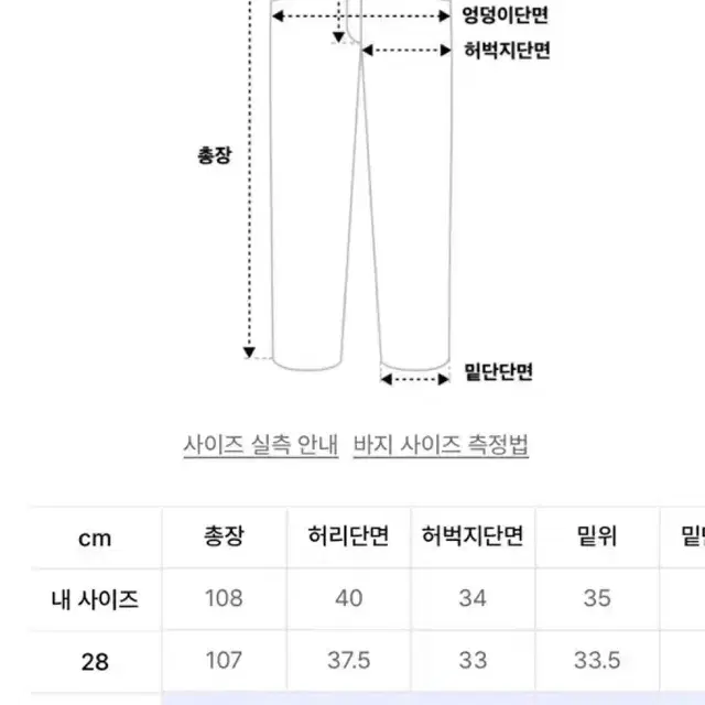 30 브랜디드 51047 CANDIANI NOIR CITY JEANS [