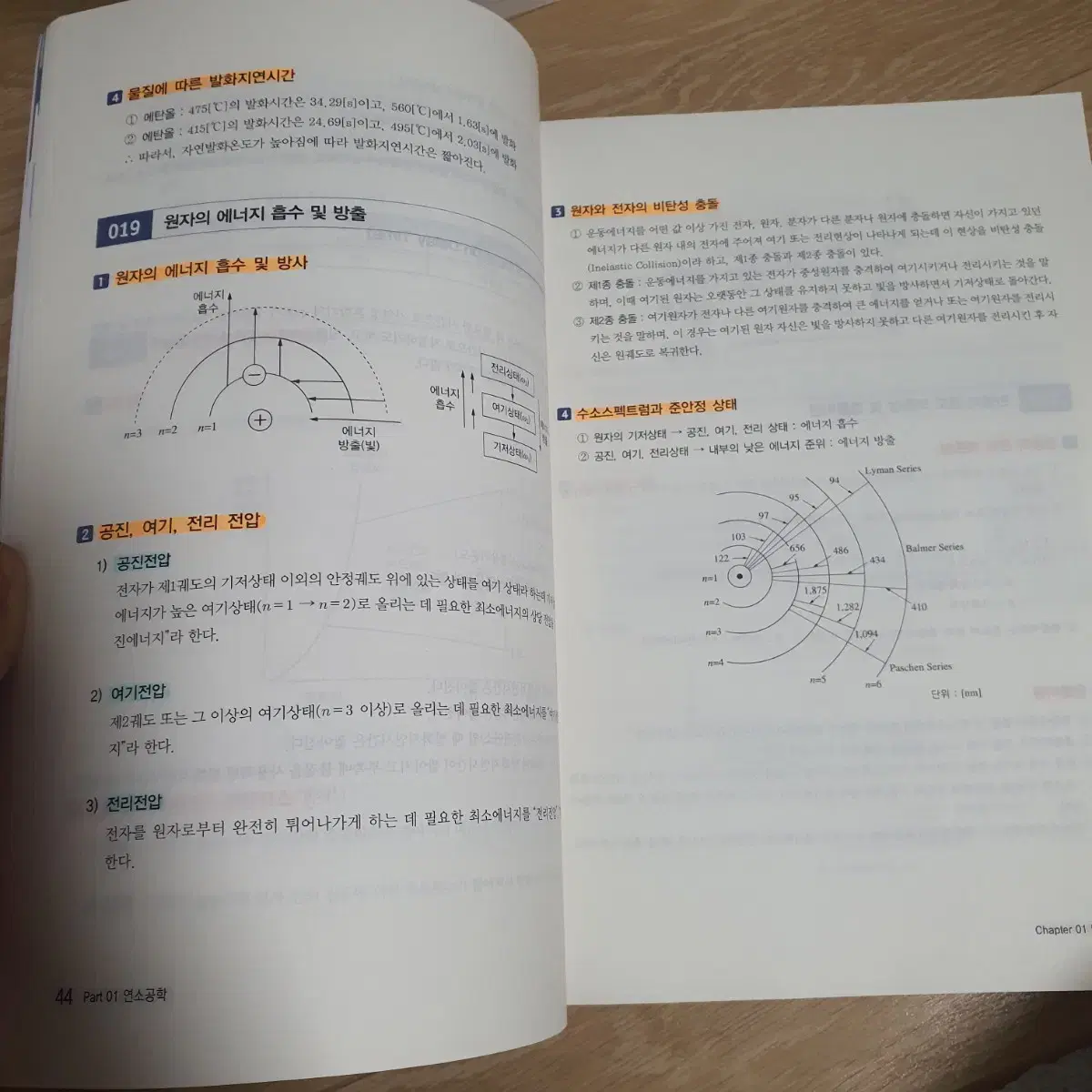 2024 김성곤 소방기술사 한권으로 끝내기