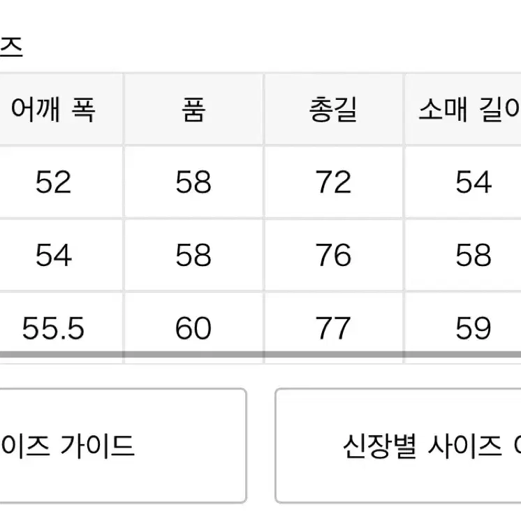 Rafu 라푸 옴브레 웨스턴 데미지 셔츠 S 언유즈드 안셀름