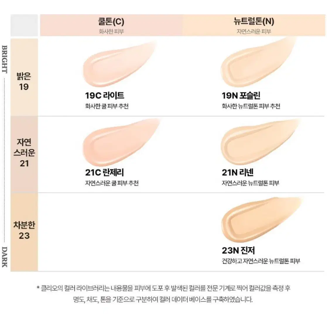 클리오 디오리지널 킬커버 쿠션 리필 21c