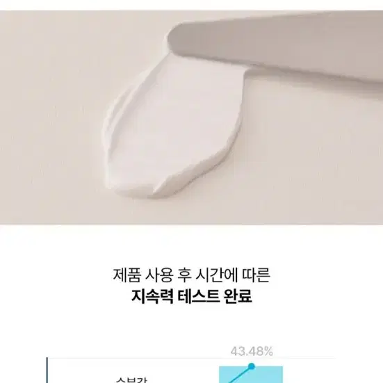 딘시 비건 마일드 모이스트 무기자차 선크림