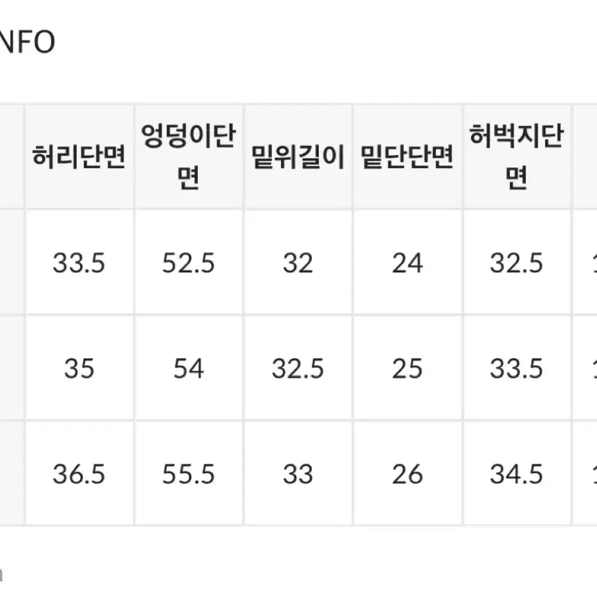 새상품) 블랙업 헤프디 데님팬츠 블랙업 바지 찢청바지