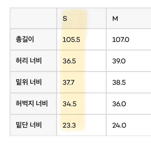 언어펙티드 raw edge cut 팬츠