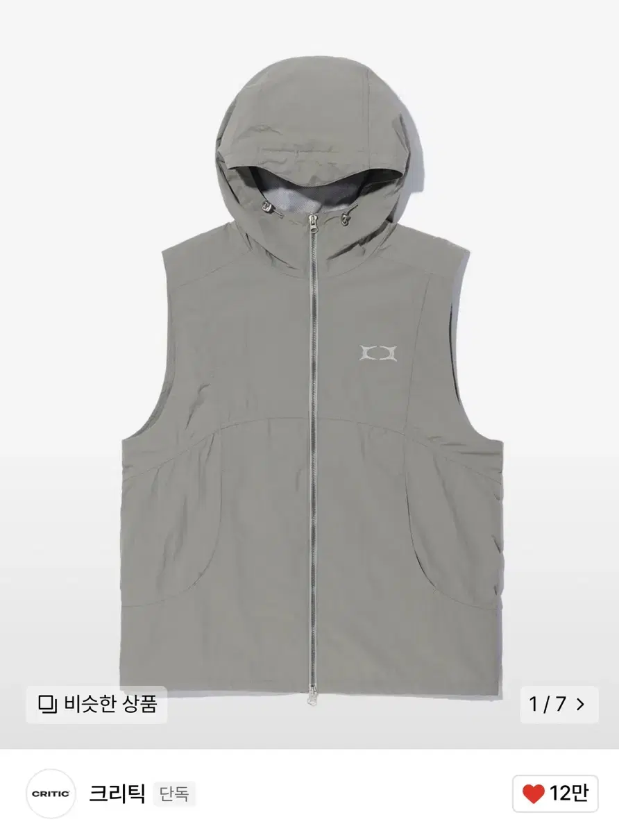 Best New Critic Vests