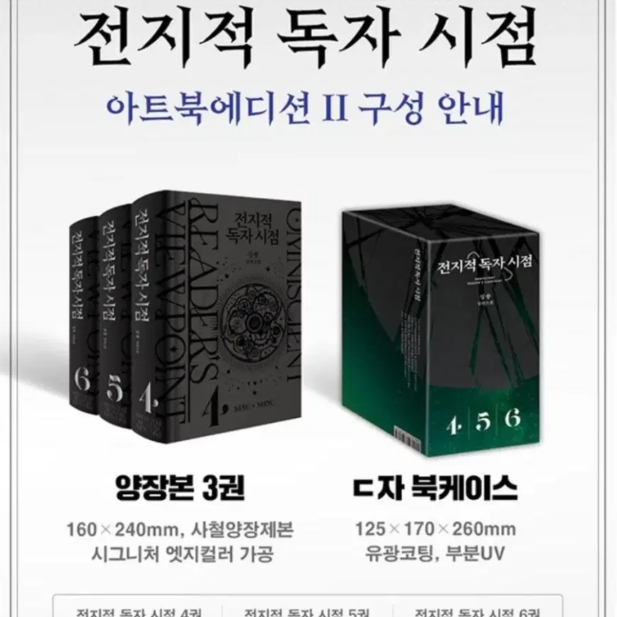 전독시 아트북 에디션2 양장본 파트 2부 456권 양도 판매