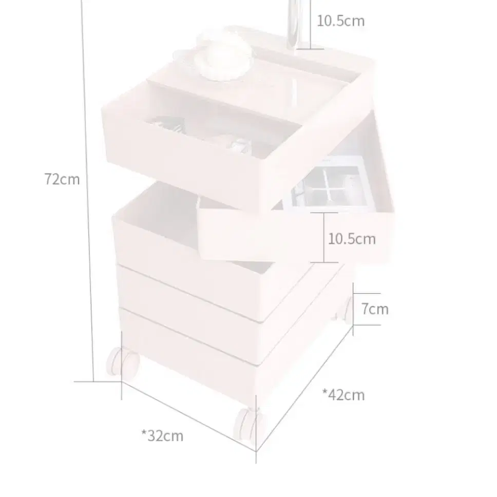 매지컬 보비 트롤리 360도 회전 5단 수납장 이동식 왜건 카트