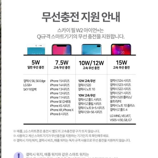 스카이필 고속 무선 충전기 / 미개봉 새상품