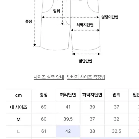 L) 인템포무드 버뮤다 시즐링 썸머 데님 쇼츠 블랙