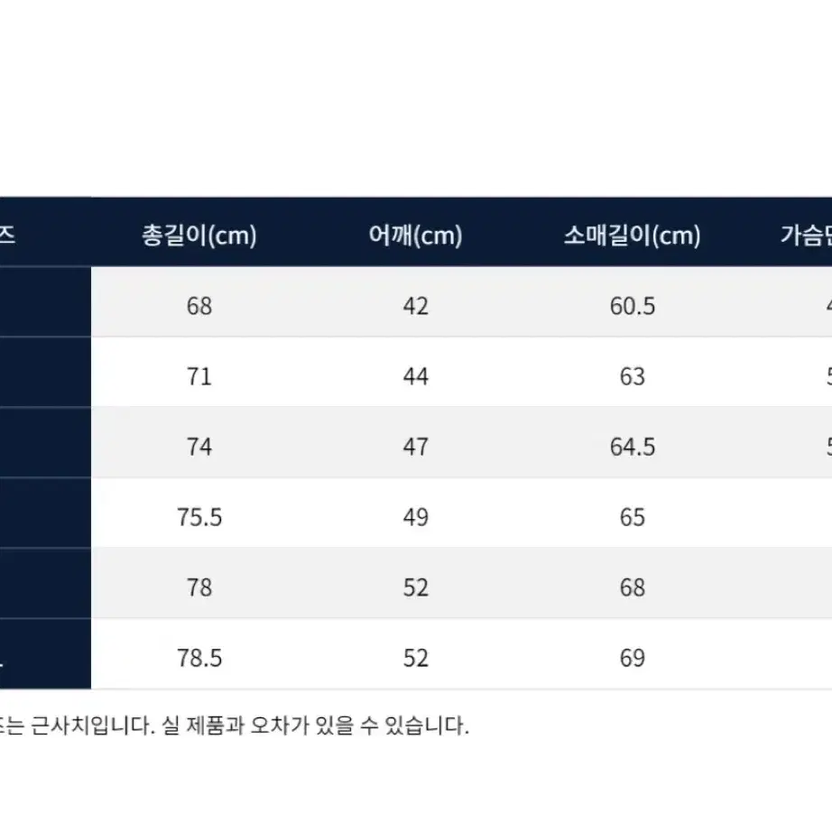 [13%할인] RRL 트윌 워크 셔츠 더블알엘 카키