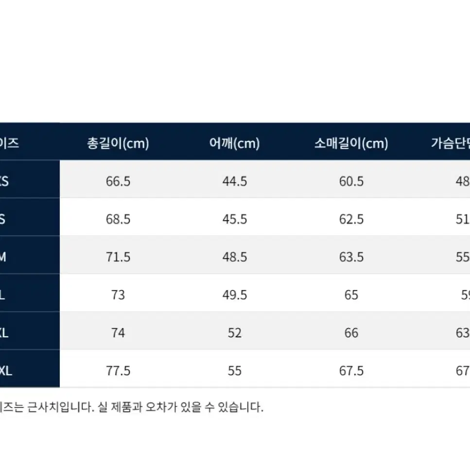 [13%할인] RRL 인디고 데님 오버 셔츠 더블알엘