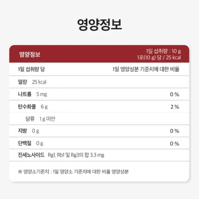 [천지인] 6년근 홍삼정 에브리원 (10g x 30포) [원산지: 국산]