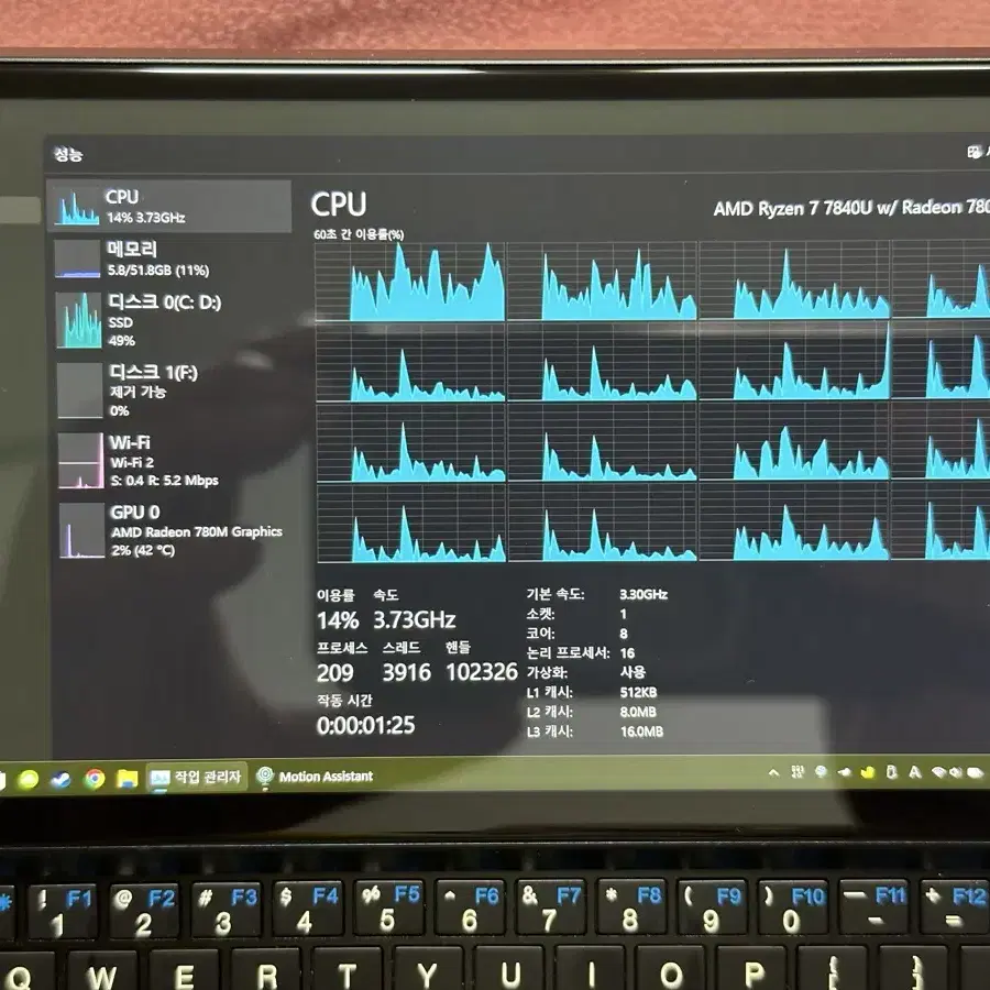 GPD WIN 4(2023)/7840U/64GB RAM/4TB SSD