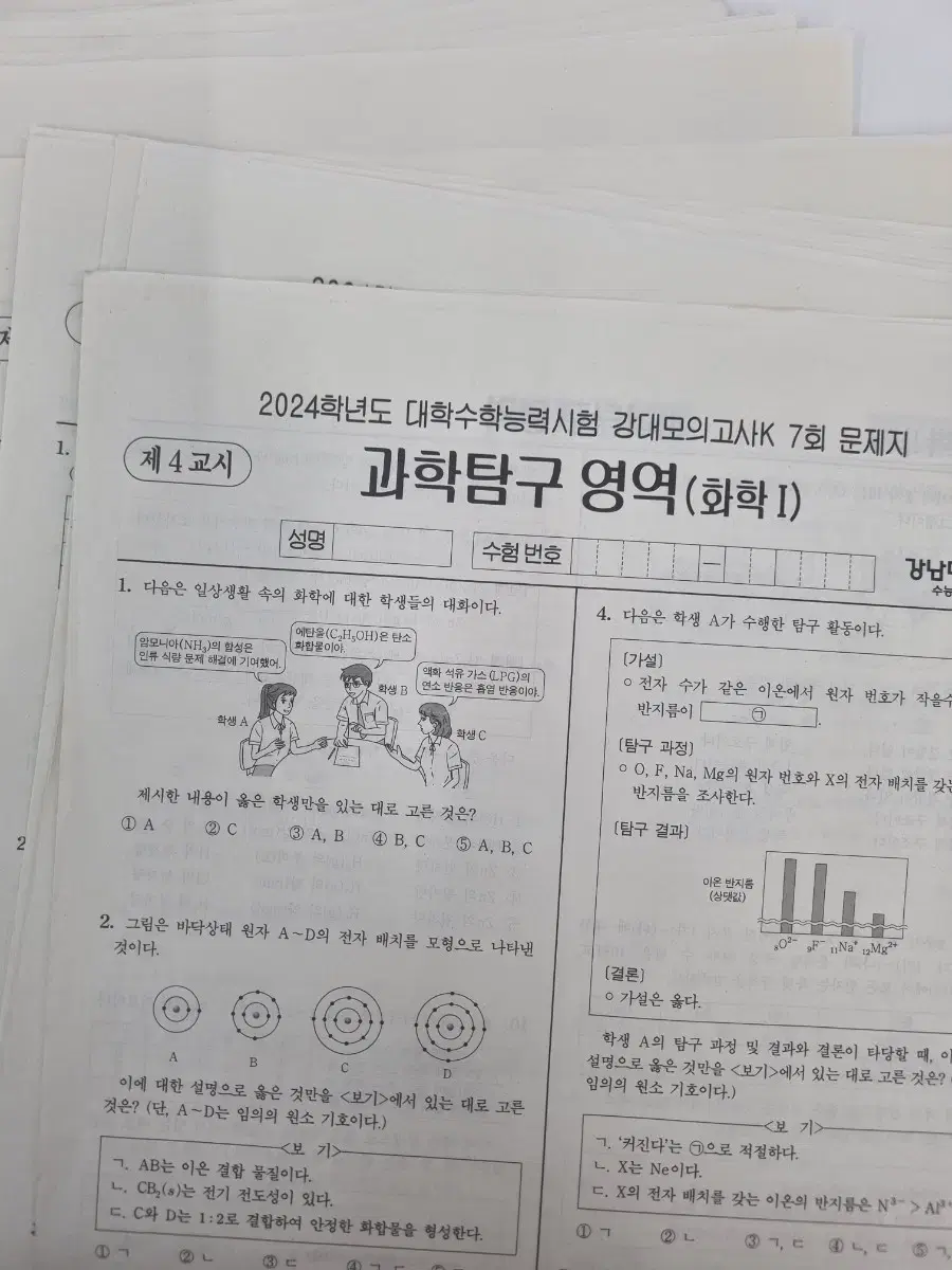 2024 강대k 화학 실전모의고사 실모