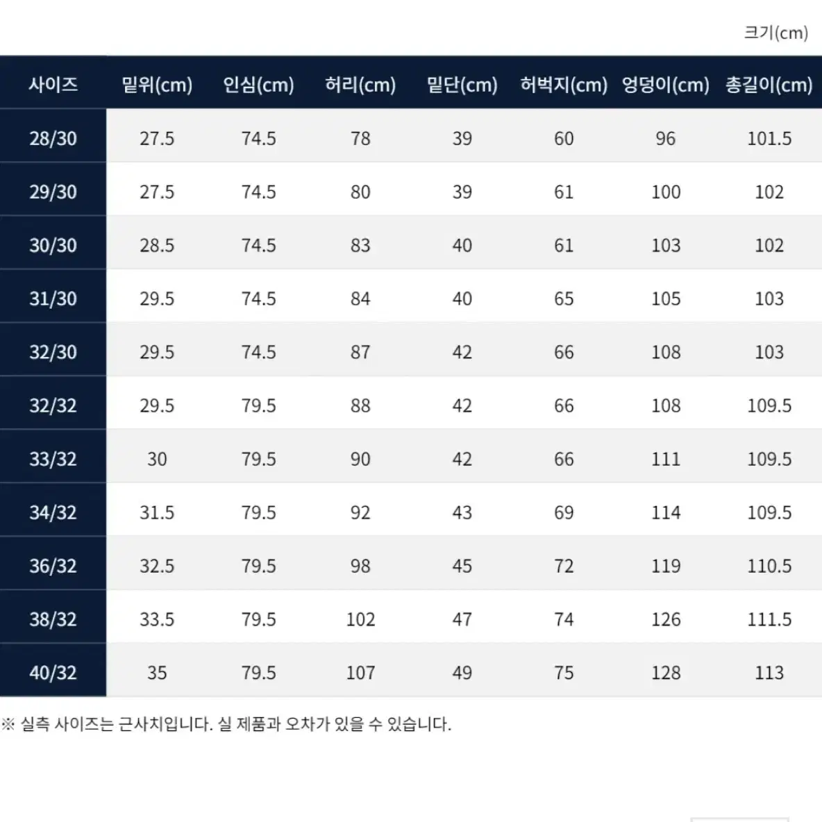 [새상품] RRL 엔지니어핏 트윌 카펜터 팬츠 더블알엘