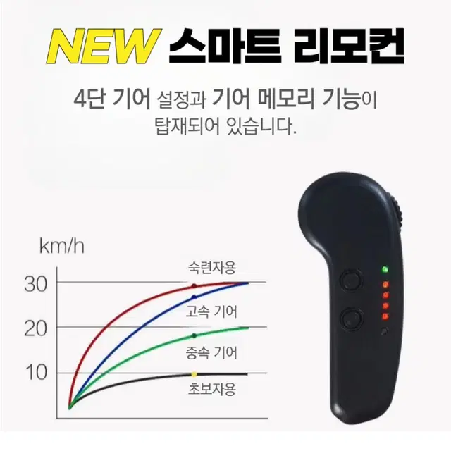 초경량 전동보드 전동스케이트 팝니다 <새상품>