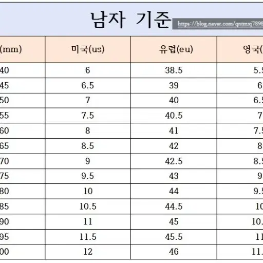 헤리티지리갈 폴스미스 아테스토니 토마스클럽 산토니 맥나니 파치오티 등등