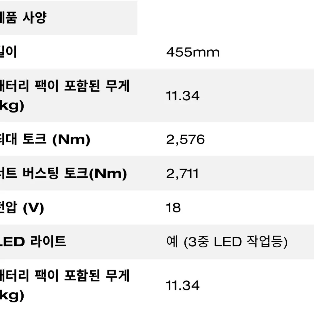 밀워키 1인치 하이토크 D 핸들 임팩트렌치 ONEFHIWF1DS