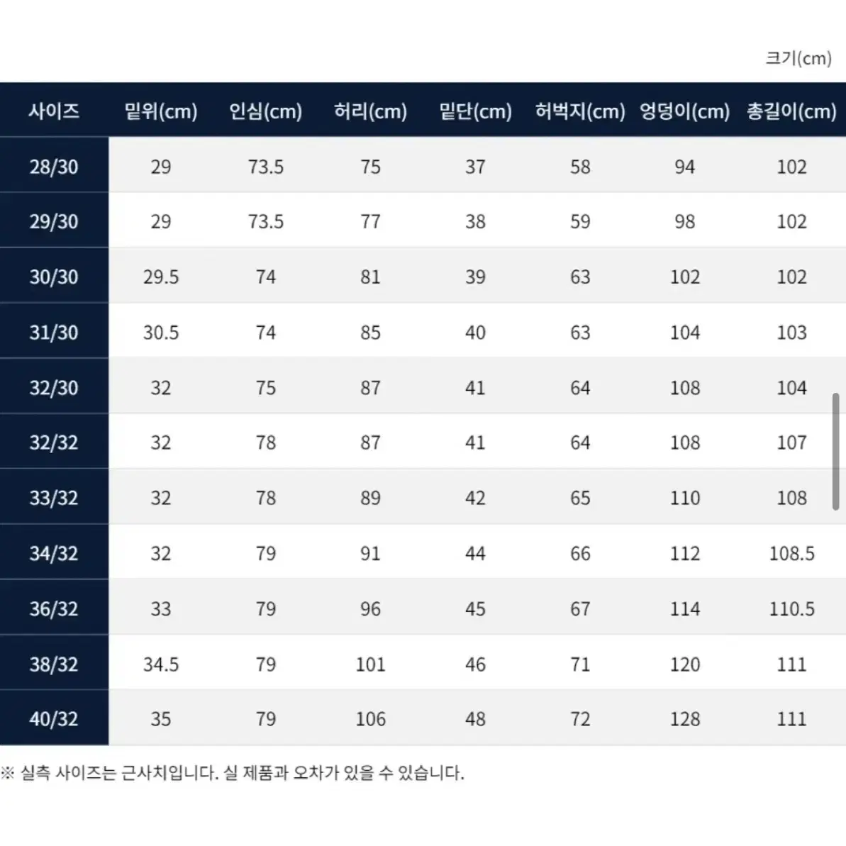 [새상품] RRL 엔지니어핏 디스트레스트 카펜더 팬츠 더블알엘