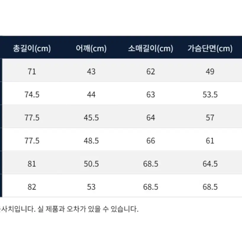 [새상품] RRL 퀼트 셔츠 자켓 더블알엘