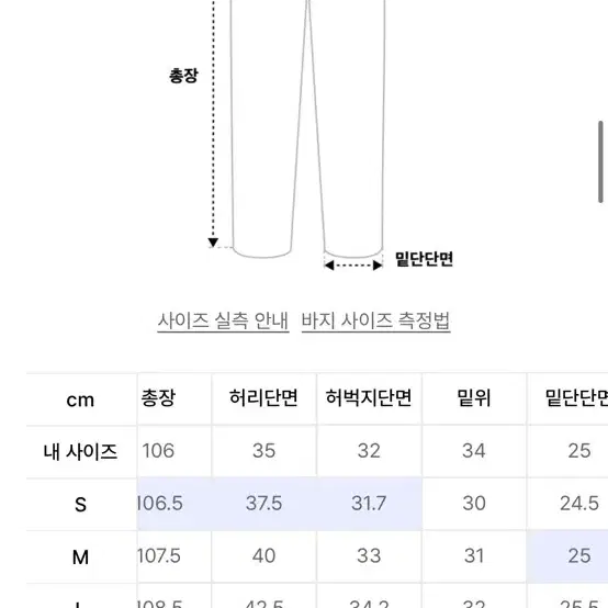 미나브 원턱 카운터 데님팬츠 블루컬러 s사이즈 새상품