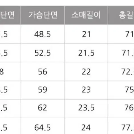 라코스테 레귤러 카라티 팝니다.