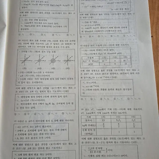 2025 강대 화학1 모의고사 1~8회(회당 17문항)