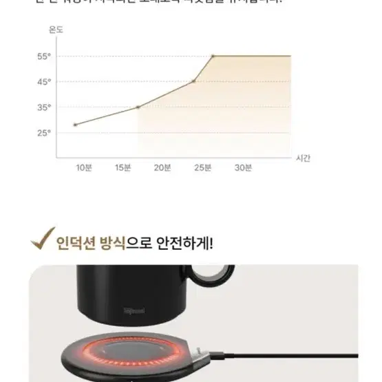 머그워머 무선충전