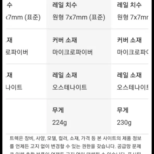 트렉 본트래거 아르바다엘리트(오스테나이트)자전거안장 새제품