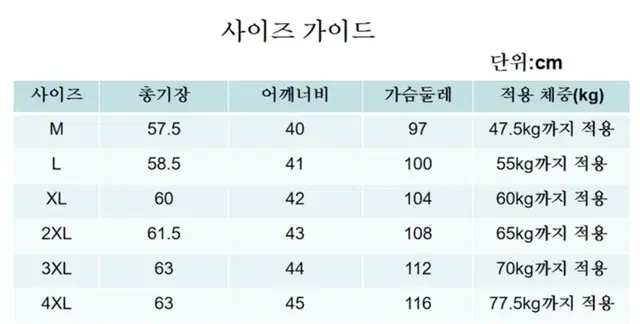 해외 인조여우털 모피 자켓 윈터 따뜻한 밍크코트후드집업 양털 소프트 겨