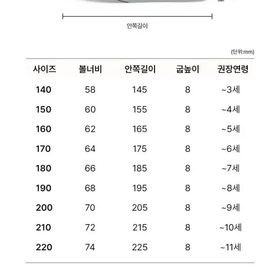 여아구두 빔보빔바 클래식별메리제인 170