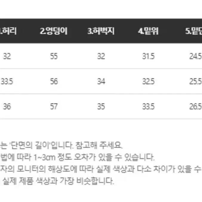 에이블리 쓰리엑스 빈티지 절개포인트 와이드팬츠 그레이시블랙