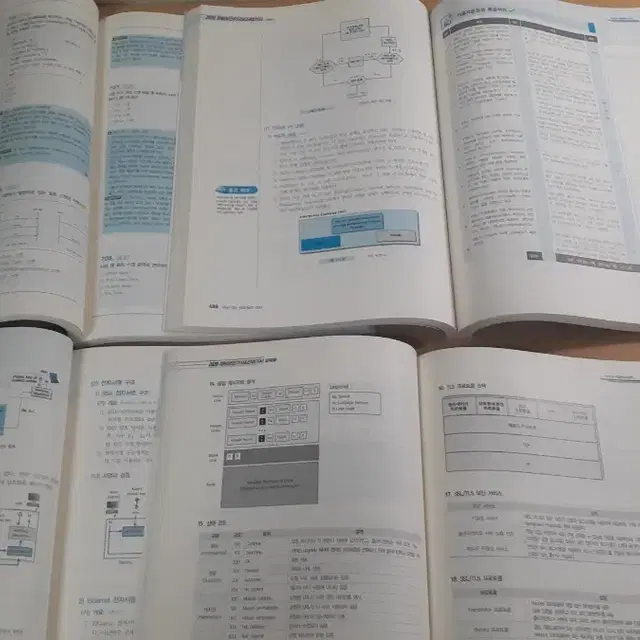 알기사 정보보안기사 산업기사 필기 수험서