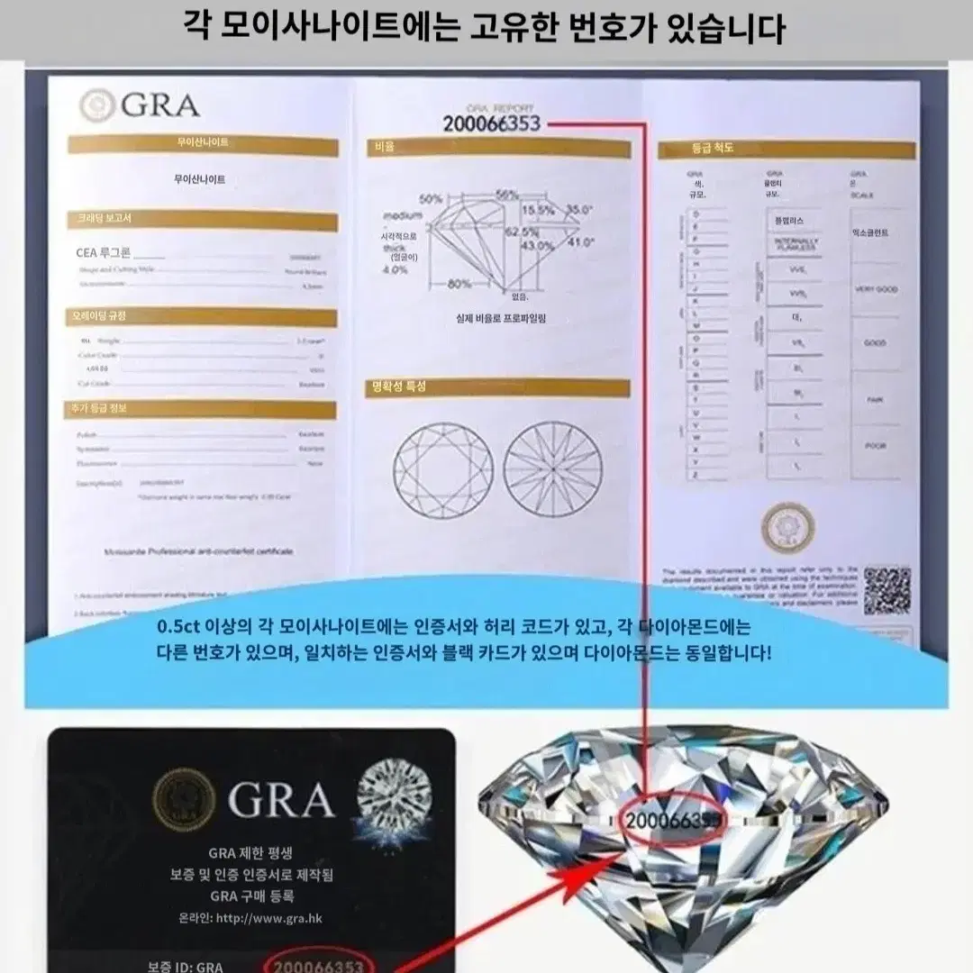 남녀 공용 2.5mm VVS 모이사나이트 925 실버 테니스 체인 목걸이