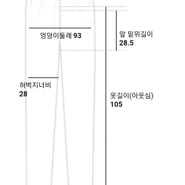 (미개봉)에잇세컨즈 청바지 만오천원