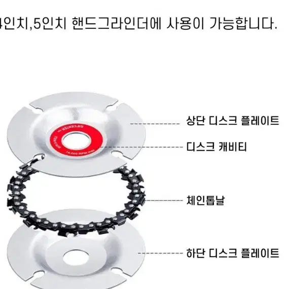 새) 우드 카빙 톱날 1+1 급처