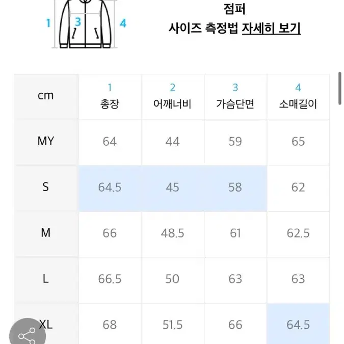 (S)타미힐피거 데님 아이비자켓