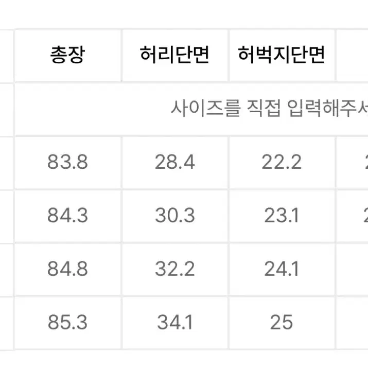 밀리언코르 라이트워싱 컷팅슬림부츠컷 연청 데님팬츠