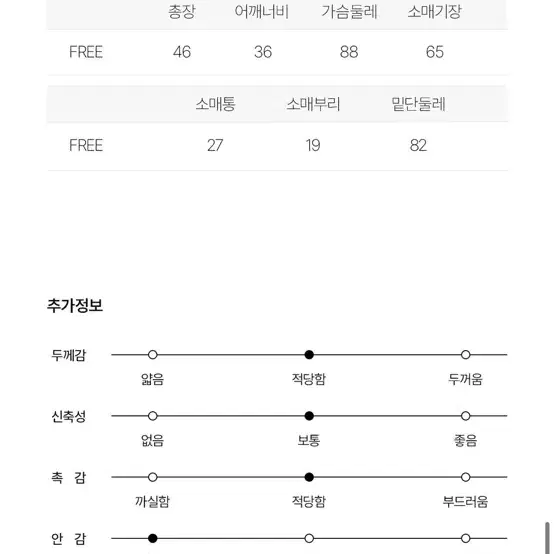 29cm 앳코너 매쉬 폼폼 니트 가디건 라이트 베이지