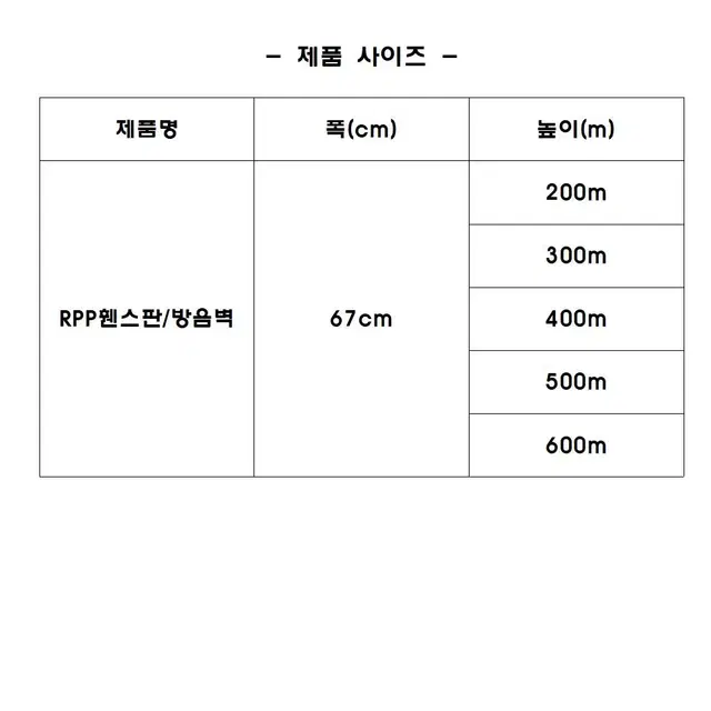 RPP방음벽 RPP휀스 RPP가림판 고리포한 신재