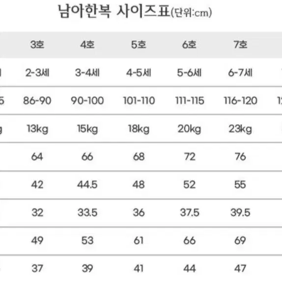 남아 한복세트 8호