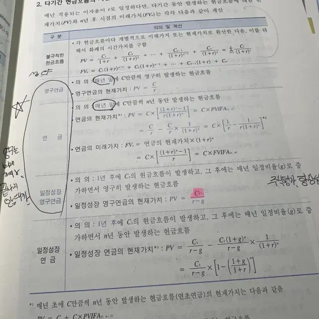 객관식 재무관리 12판