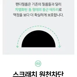 아이폰11 판다 필름 미개봉 새상품