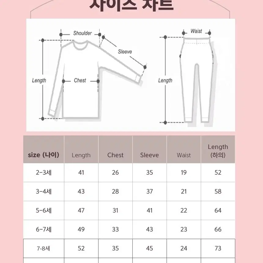 [국내/새제품]  5-6세 / 유아동 모달 내의/ 남여 / 그레이