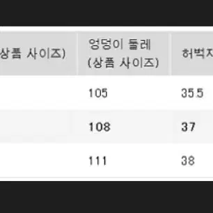 유니클로U 와이드핏 치노팬츠(79/블랙) (새제품)