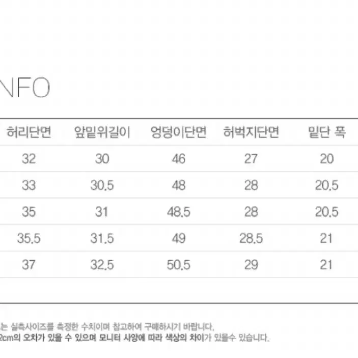 리바이스 lvc 50701 패치워크 28 판매합니다