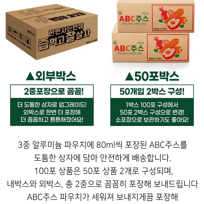 예진원 100%국내산ABC쥬스 80MLX100포