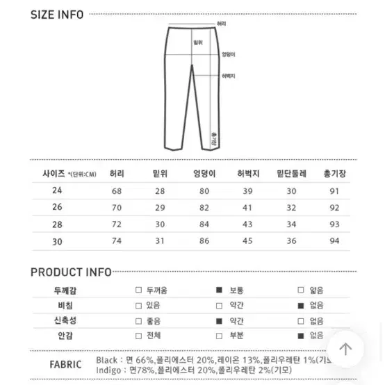 새상품) 미쏘 9부 기모 슬림일자핏 데님 30