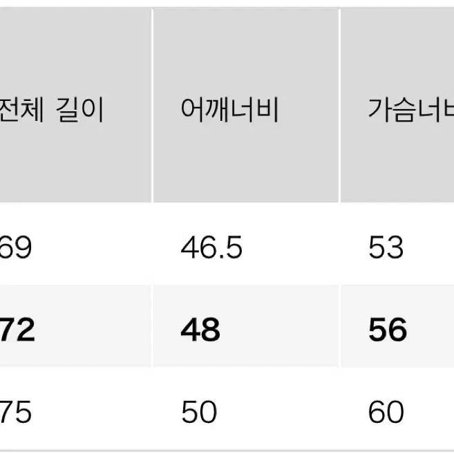 유니클로 u 크루넥티 핑크(L) 새상품