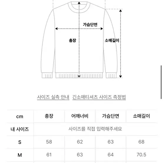 마르지엘라 MM6 아노락후드