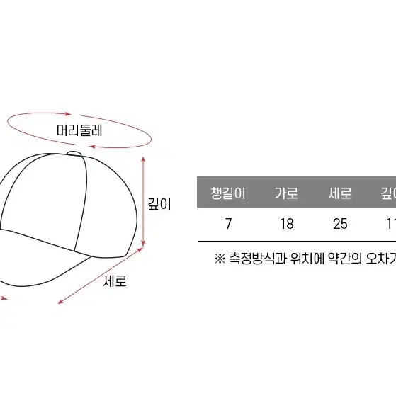 풀 메쉬캡 모자 2개 야구모자 낚시모자 새상품